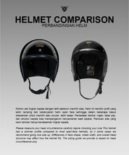 Load image into Gallery viewer, OPEN FACE HELMET (Orange)