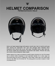 Load image into Gallery viewer, CLUBMAN (Black) + Cap + Chin Guard (Selama Persediaan Masih Ada)