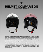 Load image into Gallery viewer, RAJA SERIES HELMET (Champangne Gold)